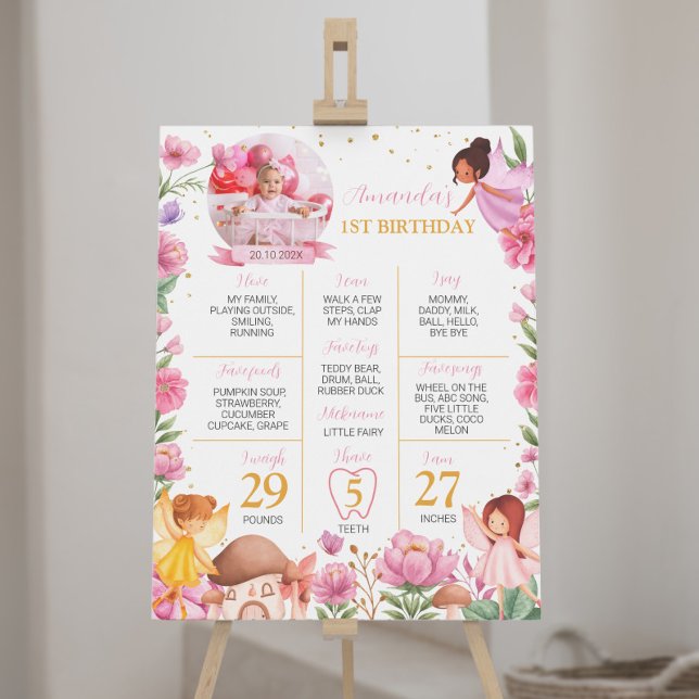 Poster Symbole de la Fée Magique 1er anniversaire Jalon (Créateur téléchargé)