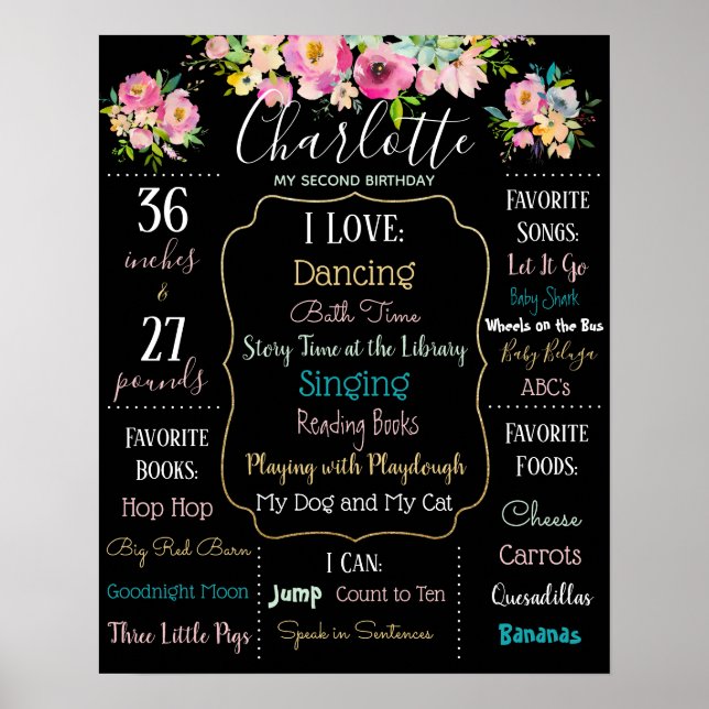 Poster Symbole de la fête d'anniversaire (Devant)
