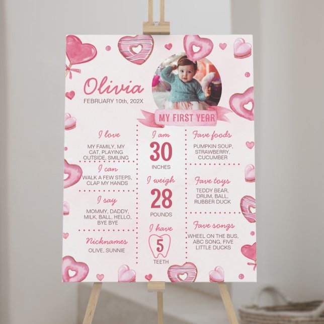 Poster Symbole de la fête de la douceur Premier anniversa (Créateur téléchargé)