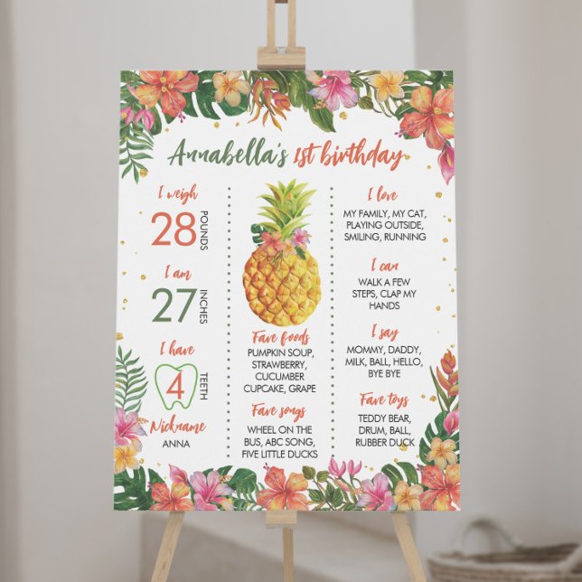 Poster Symbole de la première année de la florale tropica (Créateur téléchargé)
