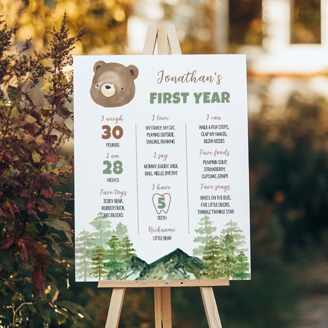 Poster Symbole de la première année de l'ours forestier (Créateur téléchargé)