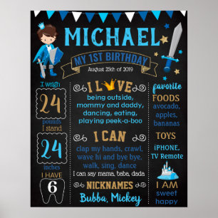 Poster Symbole de l'Anniversaire de la fête du Prince Roy