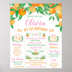 Poster Symbole de l'anniversaire de Little Cutie