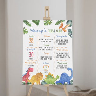 Poster Symbole de l'anniversaire des Dinosaures