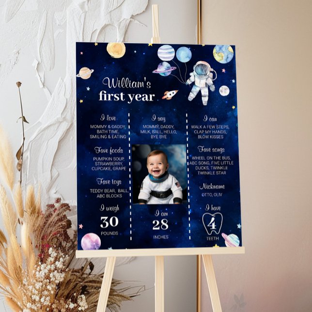 Poster Symbole de l'Anniversaire des Planètes spatiales G (Créateur téléchargé)