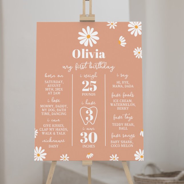 Poster Symbole de l'anniversaire du premier anniversaire  (Créateur téléchargé)