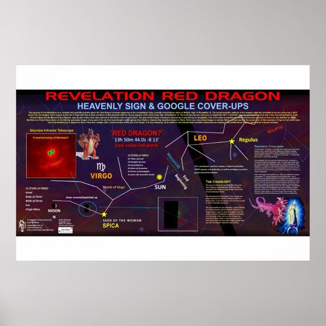 Poster Symbole de l'Apocalypse 12 (Devant)