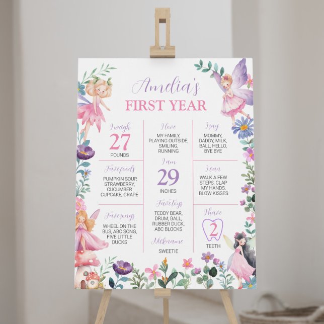 Poster Symbole du 1er anniversaire de la fée magique (Créateur téléchargé)