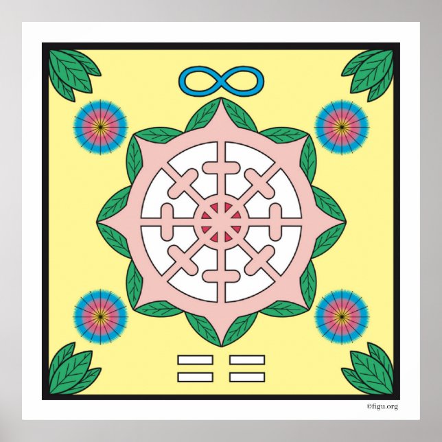 Poster Symbole du bonheur/être heureux (Devant)