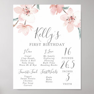Poster Symbole du premier anniversaire de la floraison de