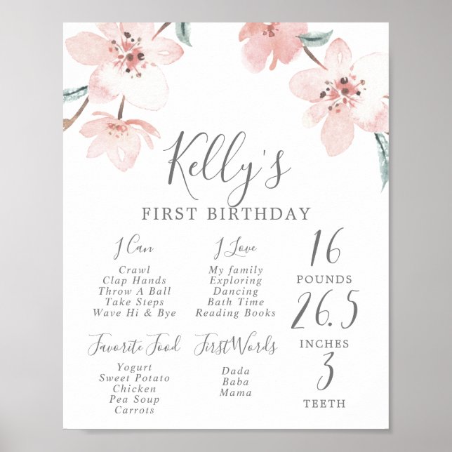 Poster Symbole du premier anniversaire de la floraison de (Devant)