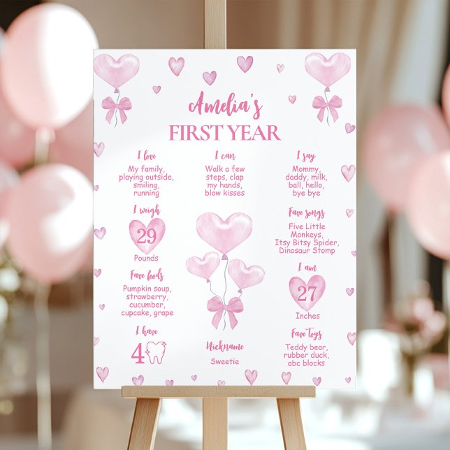 Poster Symbole du premier anniversaire de Little Sweethea (Créateur téléchargé)
