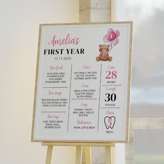 Poster Symbole du premier anniversaire de l'ours en peluc (Créateur téléchargé)