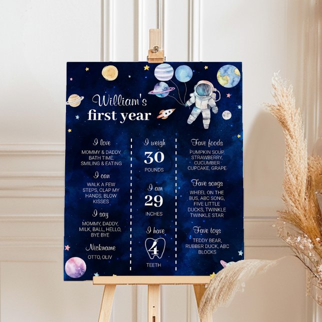 Poster Symbole du premier anniversaire des planètes spati (Créateur téléchargé)