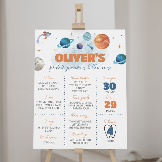 Poster Symbole du premier anniversaire des planètes spati (Créateur téléchargé)