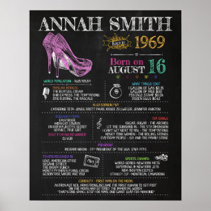 Poster Symbole féminin de 1969 pour un 51ème anniversaire