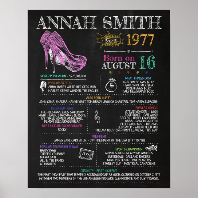 Poster Symbole féminin de 1977 pour une fête de 43ème ann (Devant)