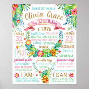 Poster Symbole Feuille tropical Luau Hawaiian