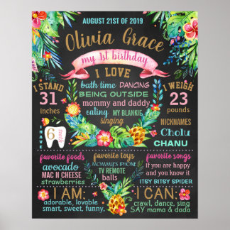 Poster Symbole Feuille tropical Luau Hawaiian