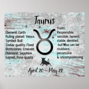 Poster Symbole Horoscope Taurus Bull Traits et Dates
