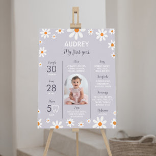 Poster Symbole Jalon d'anniversaire de la fête d'annivers