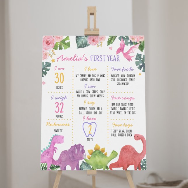Poster SYMBOLE JALON DU 1ER ANNIVERSAIRE DE LA FEMME Dino (Créateur téléchargé)