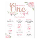 Symbole rose floral fille 1er anniversaire Jalon