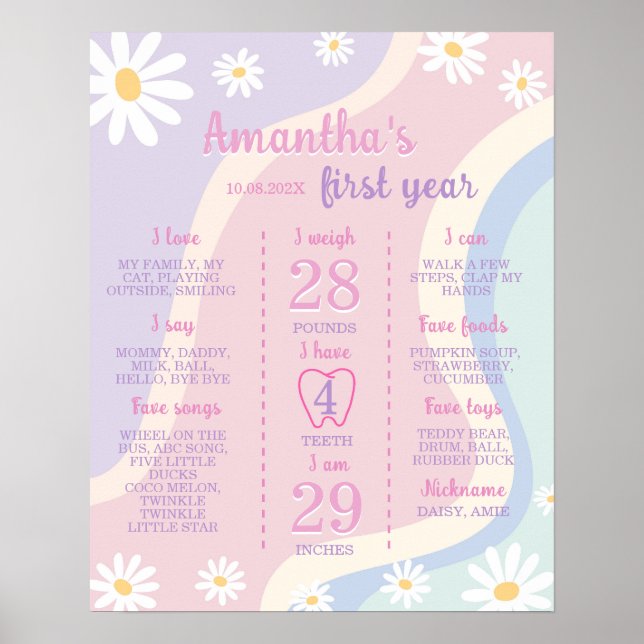 Poster Symbole super Boho Daisy Premier anniversaire Jalo (Devant)