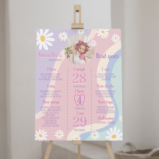 Poster Symbole super Boho Daisy Premier anniversaire Jalo (Créateur téléchargé)