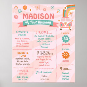 Poster SYMBOLE super D'ANNIVERSAIRE DE LA BAIE RÉtro