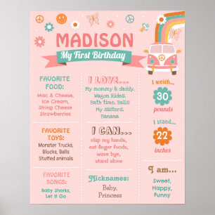 Poster SYMBOLE super D'ANNIVERSAIRE DE LA BAIE RÉtro