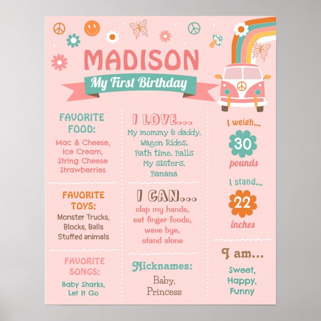 Poster SYMBOLE super D'ANNIVERSAIRE DE LA BAIE RÉtro (Devant)