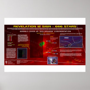 Poster Symbole Virgo - 666 Star Field 2