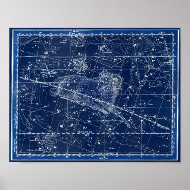 Poster Symbole Zodiac Aries Illustration Vintage (Devant)