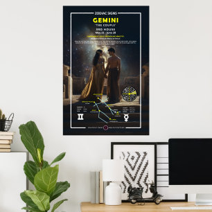 Poster SYMBOLE Zodiaque DE GEMini