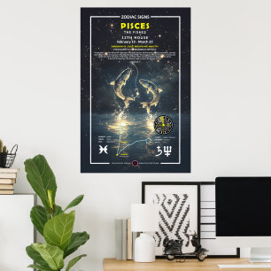 Poster Symbole zodiaque des pêches