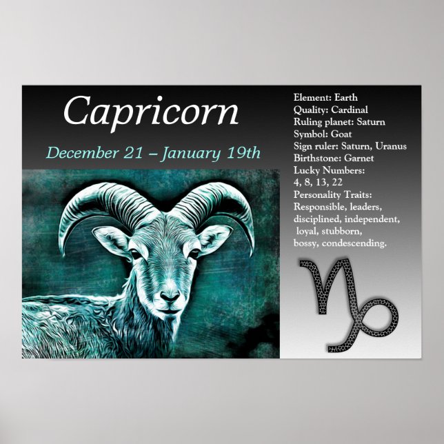 Poster SYMBOLE Zodiaque Horoscope Capricorne (Devant)