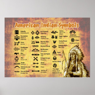 Poster Symboles amérindiens