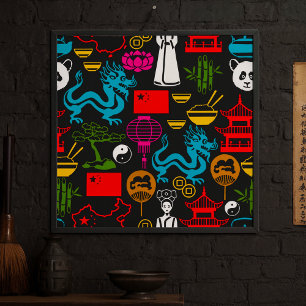 Poster Symboles chinois