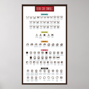Poster Symboles de soins de blanchisserie