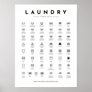 Poster Symboles des signes de blanchisserie