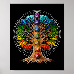 Poster Symboles du chakra de l'arbre de vie Zen Yoga Médi