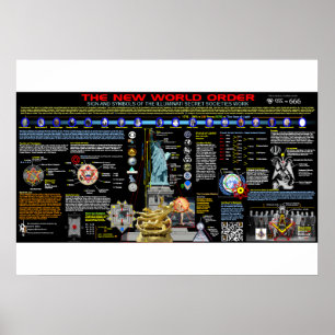 Poster Symboles du nouvel ordre mondial