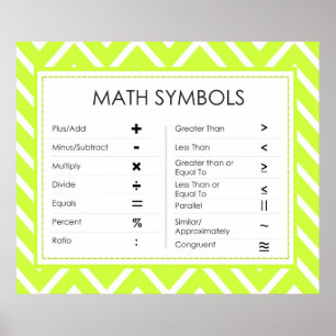 Poster Symboles mathématiques