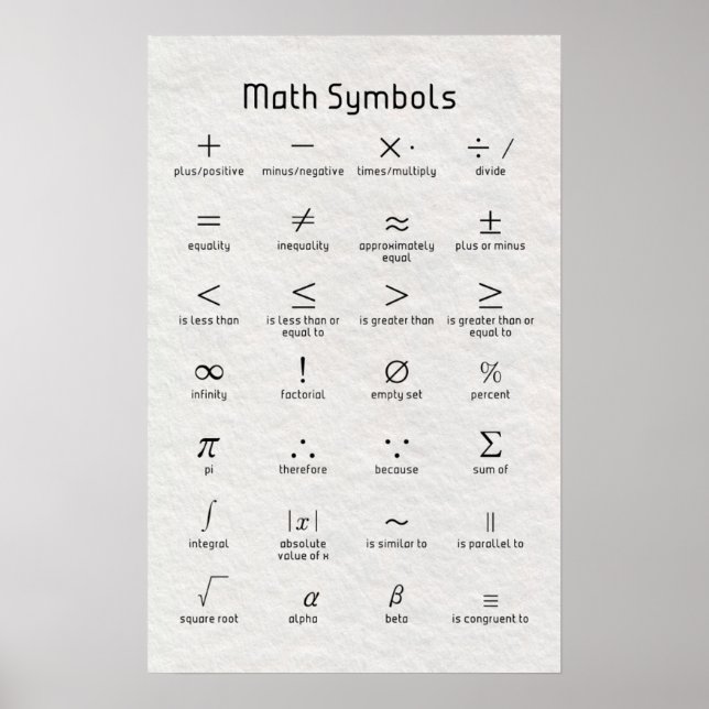 Poster Symboles mathématiques (Devant)