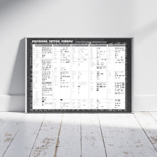 Poster Symboles polynésiens de tatouage