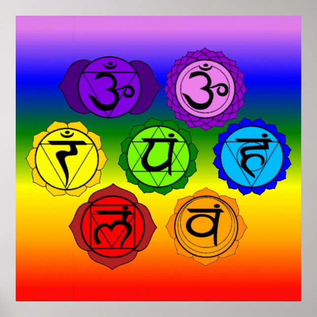 Poster Symboles Yoga Reiki Seven Chakras Arc en ciel Post (Devant)