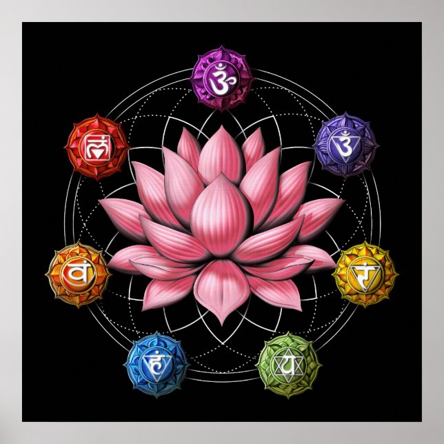 Poster Symboles Zen Lotus Chakra (Devant)