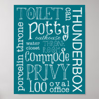 Sympathique Toilettes Turquoises Salle de bain Sig
