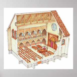 Poster Synagogue. XVème siècle. L'Europe centrale